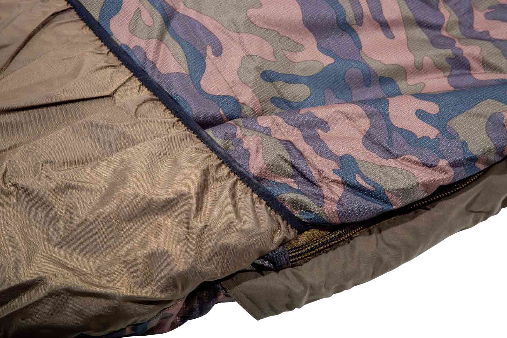 Sac de couchage Ultimate Thermo Shield Camo