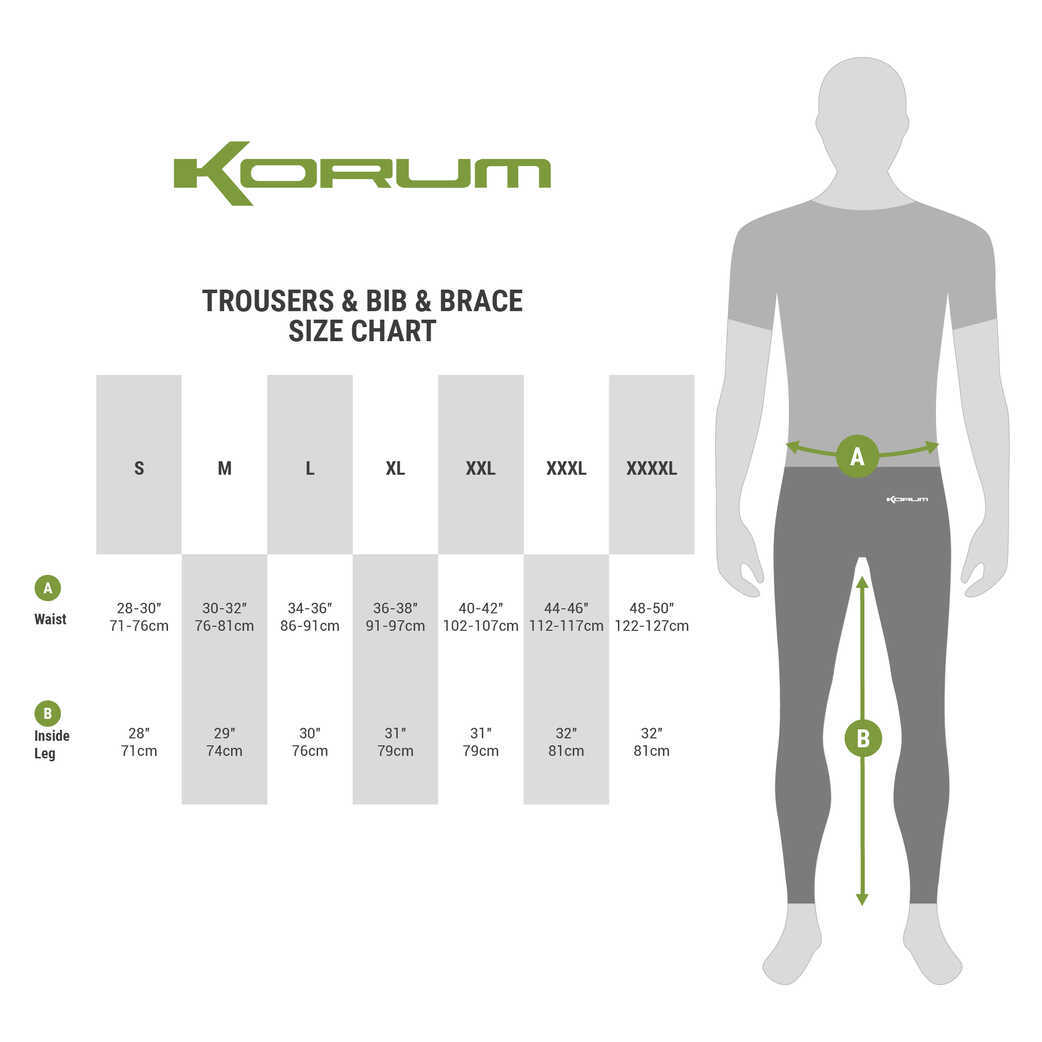 Combinaison Imperméable Korum Neoteric 5X5