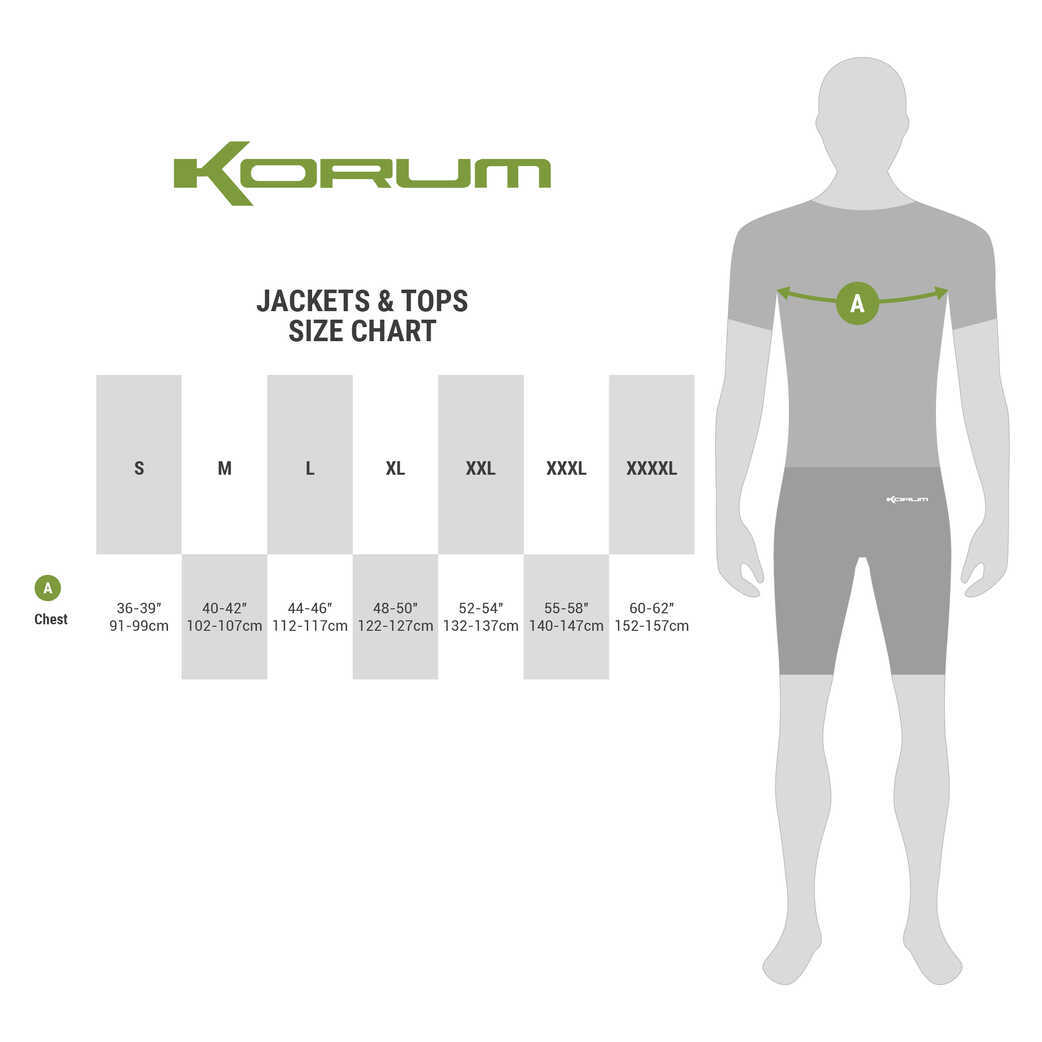 Combinaison Imperméable Korum Neoteric 5X5